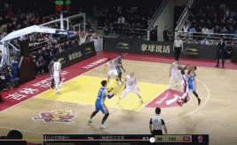 减少眩光与