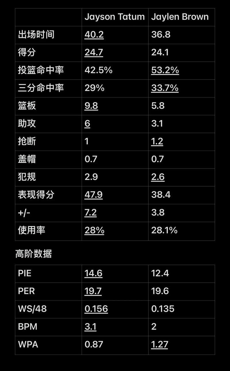 的侧翼射手